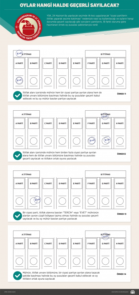 İlklerin seçimine 3 gün kaldı